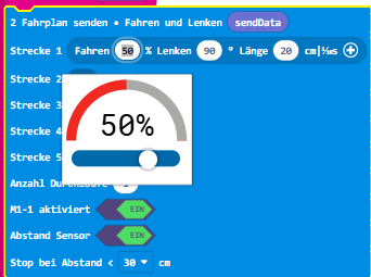 Fahren Prozent